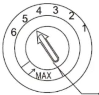 6 5 4 3 2 1 MAX