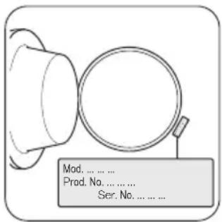 Mod. .... Prod. No. .... Ser. No. ....
