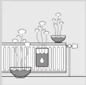 Diagram of a chemical experiment setup with test tubes, dropping funnel, and rising vapor (no text or labels).