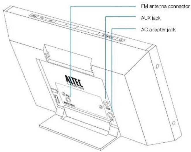 FM antenna connector AUX jack AC adapter jack Altet LATEM STATION FM ANTESMA