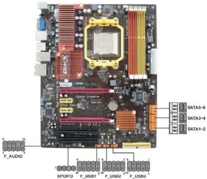 F_AUDIO SPDIFO 10 F_USB1 210 F_USB2 210 F_USB3 SATA5-6 SATA3-4 SATA1-2