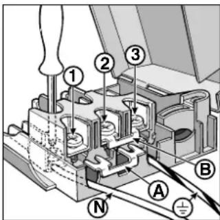 Technical diagram of a mechanical assembly with numbered components and labeled parts A, B, N, and a plus symbol.