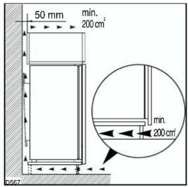 50 mm min. 200 cm² D567 min. 200 cm²