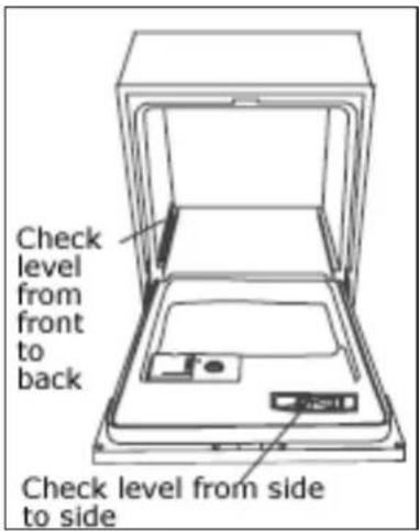 Check level from front to back Check level from side to side