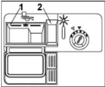 Diagram of a washing machine with labeled parts and control knob