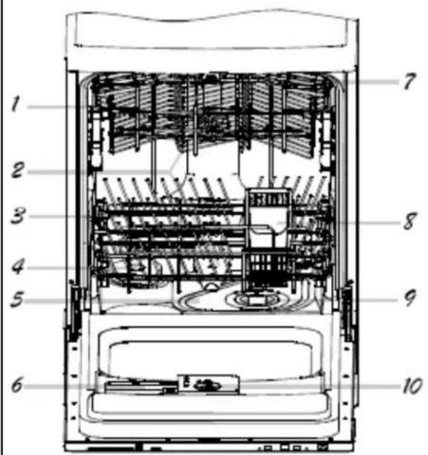 Technical diagram of a device interior with numbered components for identification