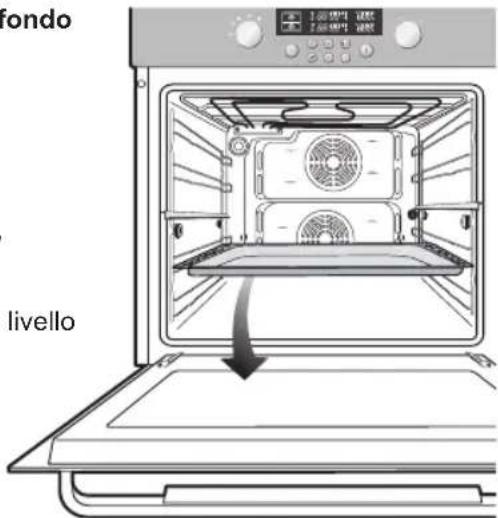 fondo livello