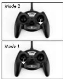 Mode 2 Mode 1