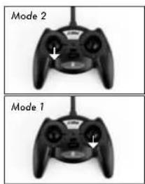 Mode 2 Mode 1
