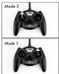Mode 2 Mode 1