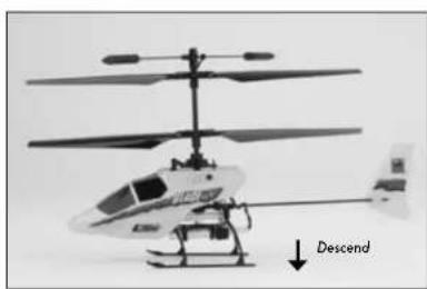 E-flite Blade mCX RTF - Understanding the Primary Flight Controls - 4