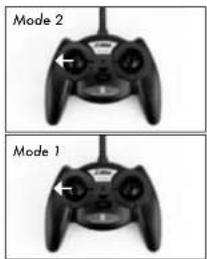 Mode 2 Mode 1