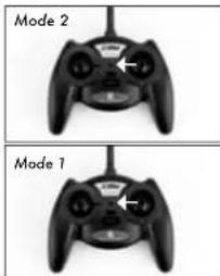 Mode 2 Mode 1