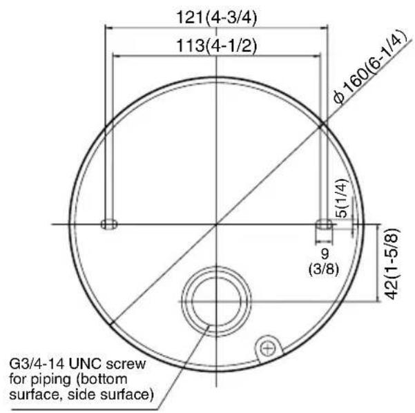 121 (4-3/4) 113 (4-1/2) φ160 (6-1/4) 5 (1/4) 9 (3/8) 42 (1-5/8) G3/4-14 UNC screw for piping (bottom surface, side surface).