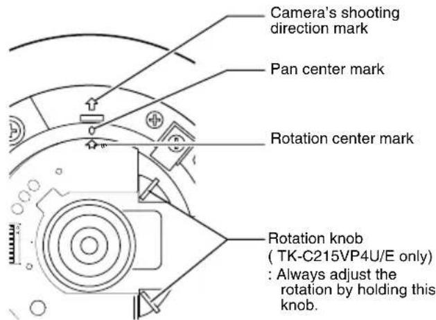 Camera's shooting direction mark Pan center mark Rotation center mark Rotation knob (TK-C215VP4U/E only) : Always adjust the rotation by holding this knob.