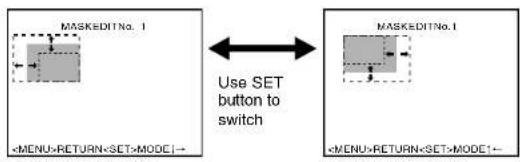 graph LR A["MASKEDITNo.1"] -->|Use SET button to switch| B["MASKEDITNo.1"] A --> C["<MENU>RETURN<SET>MODE1-->"] B --> D["<MENU>RETURN<SET>MODE1-->"]