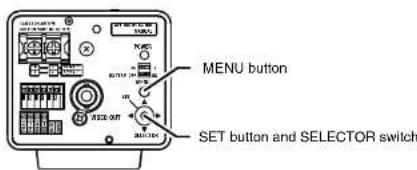 MENU button SET button and SELECTOR switch