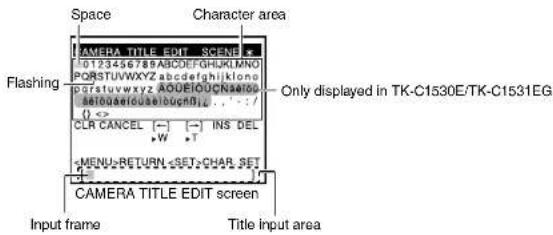 Space Character area CAMERA TITLE EDIT SCENE 0123456789 ABCDFGHJKLMNO POSTUVWXYZ abcdefghklkono GSTtuvwyz AGUEIOUCMAW SIBUAGUAGUAGUCAW ( ) CLR CANCEL ( ) INS DEL W T MENURETURN CHAR SET CAMERA TITLE EDIT screen Input frame Title input area Flashing Only displayed in TK-C1530E/TK-C1531EG