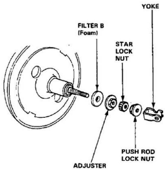 FILTER B (Foam) STAR LOCK NUT YOKE ADJUSTER PUSH ROD LOCK NUT