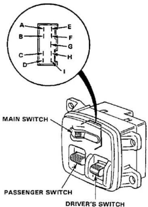 A B C D E F G H I MAIN SWITCH PASSenger SWITCH DRIVER'S SWITCH