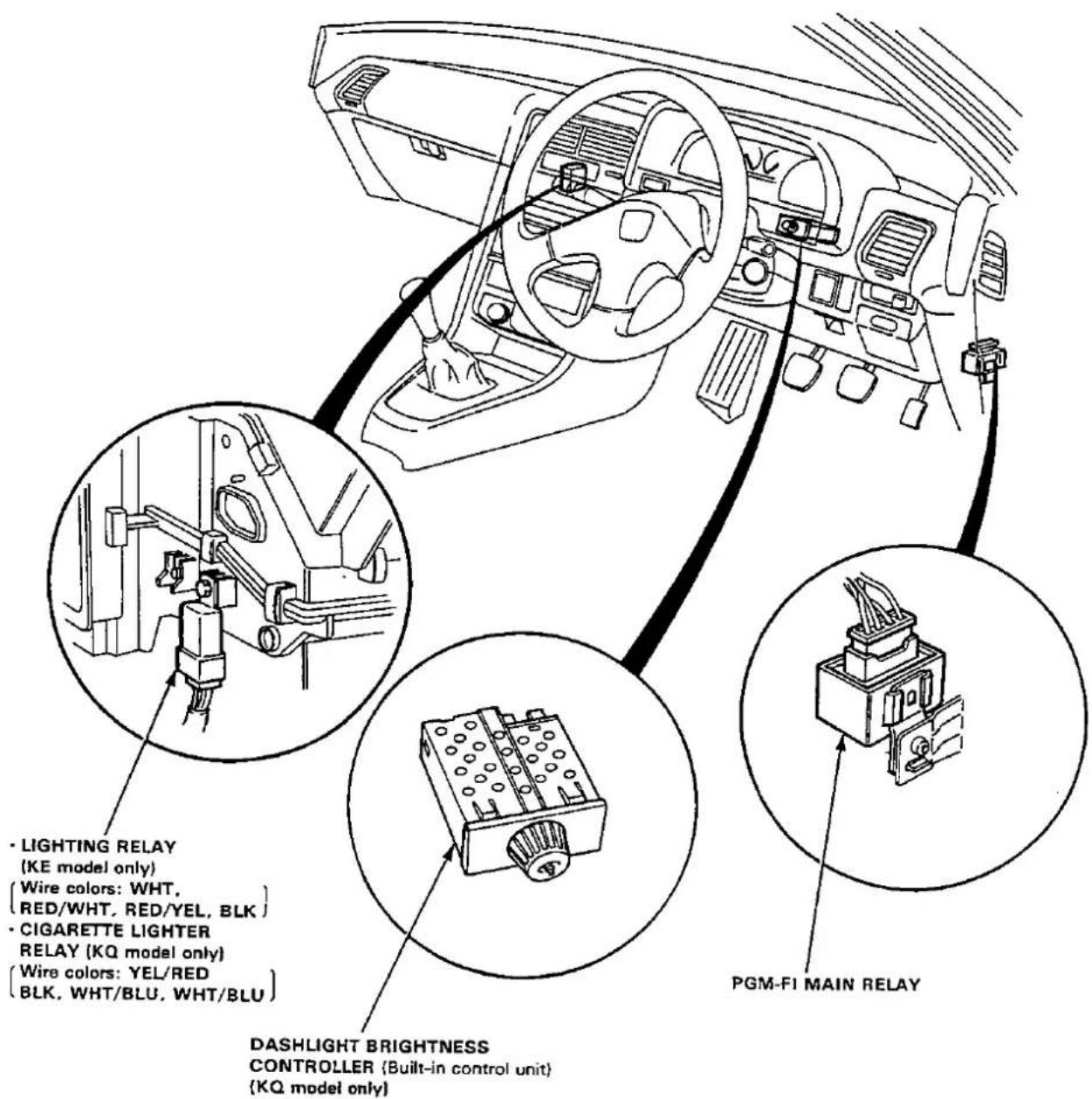 LIGHTING RELAY (KE model only) Wire colors: WHT, RED/WHT, RED/YEL, BLK CIGARETTE LIGHTER RELAY (KQ model only) Wire colors: YEL/RED BLK, WHT/BLU, WHT/BLU DASHLIGHT BRIGHTNESS CONTROLLER (Built-in control unit) (KQ model only) PGM-FI MAIN RELAY
