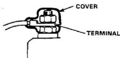 COVER TERMINAL