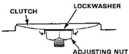 CLUTCH LOCKWASHER ADJUSTING NUT