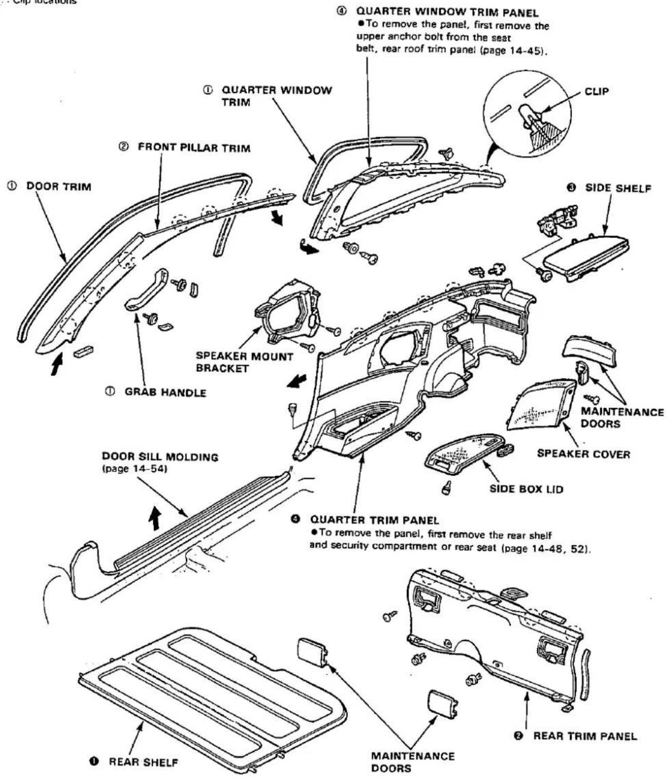 ① DOOR TRIM ② FRONT PILLAR TRIM ③ QUARTER WINDOW TRIM ④ QUARTER WINDOW TRIM PANEL ● To remove the panel, first remove the upper anchor bolt from the seat belt, rear roof trim panel (page 14-45). ① GRAB HANDLE DOOR SILL MOLDING (page 14-54) ② QUARTER TRIM PANEL ● To remove the panel, first remove the rear shelf and security compartment or rear seat (page 14-48, 52). ③ REAR TRIM PANEL ④ MAINTENANCE DOORS SIDE BOX LID Speaker Mount Bracket CLIP SIDE SHELF MAINTENANCE DOORS SPEAKER COVER ① REAR SHELF MAINTENANCE DOORS
