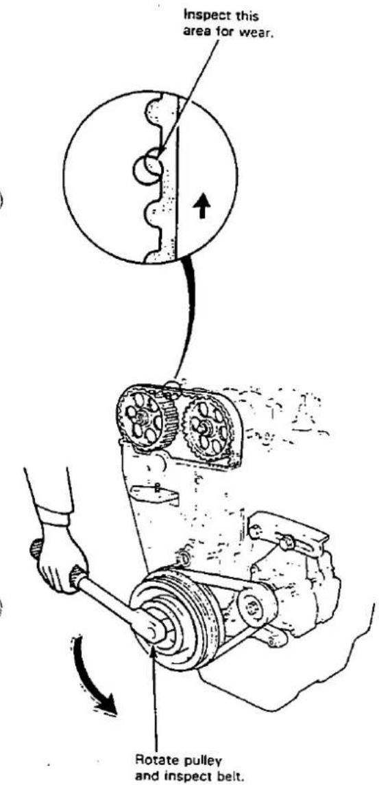 Inspect this area for wear. Rotate pulley and inspect belt.