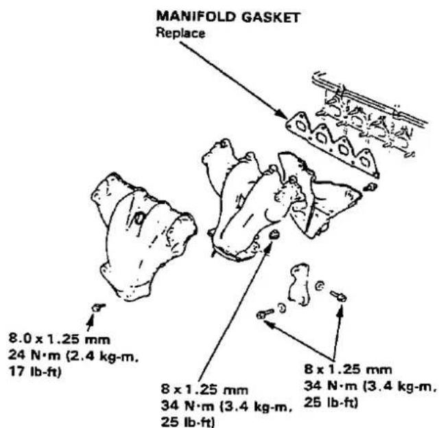 MANIFOLD GASKET Replace 8.0 x 1.25 mm 24 N·m (2.4 kg·m, 17 lb·ft) 8 x 1.25 mm 34 N·m (3.4 kg·m, 25 lb·ft) 8 x 1.25 mm 34 N·m (3.4 kg·m, 25 lb·ft)