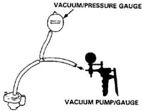 VACUUM/PRESSURE GAUGE VACUUM PUMP/GAUGE