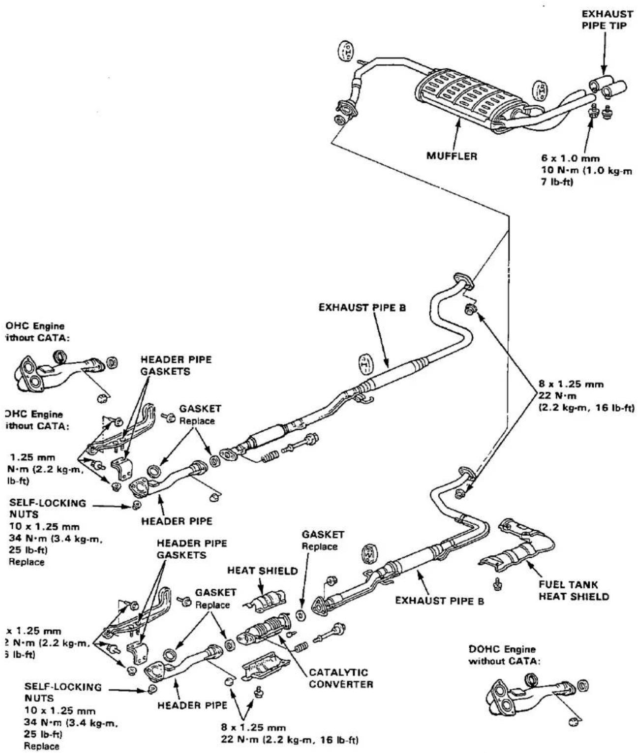OHC Engine without CATA: 1.25 mm N·m (2.2 kg·m, lb-ft) SELF-LOCKING NUTS 10 x 1.25 mm 34 N·m (3.4 kg·m, 25 lb-ft) Replace HEADER PIPE GASKETS HEADER PIPE HEADER PIPE GASKET Replace HEAT SHIELD HEADER PIPE HEADER PIPE HEAT SHIELD HEADER PIPE HEAT SHIELD EXHAUST PIPE B EXHAUST PIPE B 8 x 1.25 mm 22 N·m (2.2 kg·m, 16 lb-ft) HEAT SHIELD EXHAUST PIPE B FUEL TANK HEAT SHIELD CATALYTIC CONVERTER 8 x 1.25 mm 22 N·m (2.2 kg·m, 16 lb-ft) DOHC Engine without CATA: