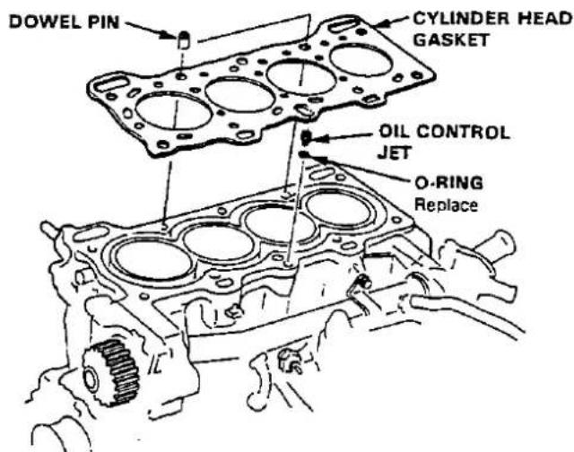 DOWEL PIN CYLINDER HEAD GASKET OIL CONTROL JET O-RING Replace