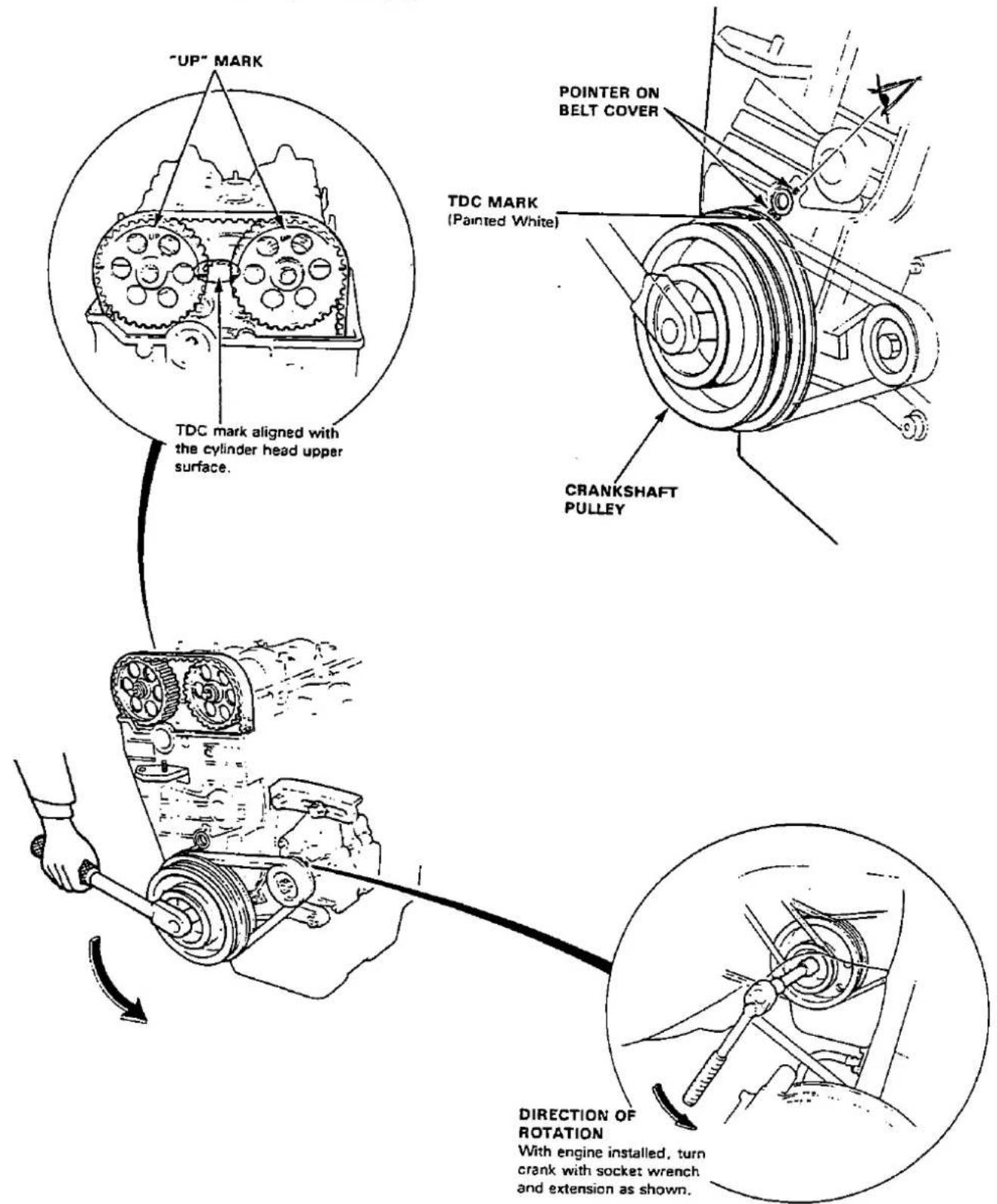 "UP" MARK TDC mark aligned with the cylinder head upper surface. TDC MARK (Painted White) POINTER ON BELT COVER CRANKSHAFT PULLEY DIRECTION OF ROTATION With engine installed, turn crank with socket wrench and extension as shown.