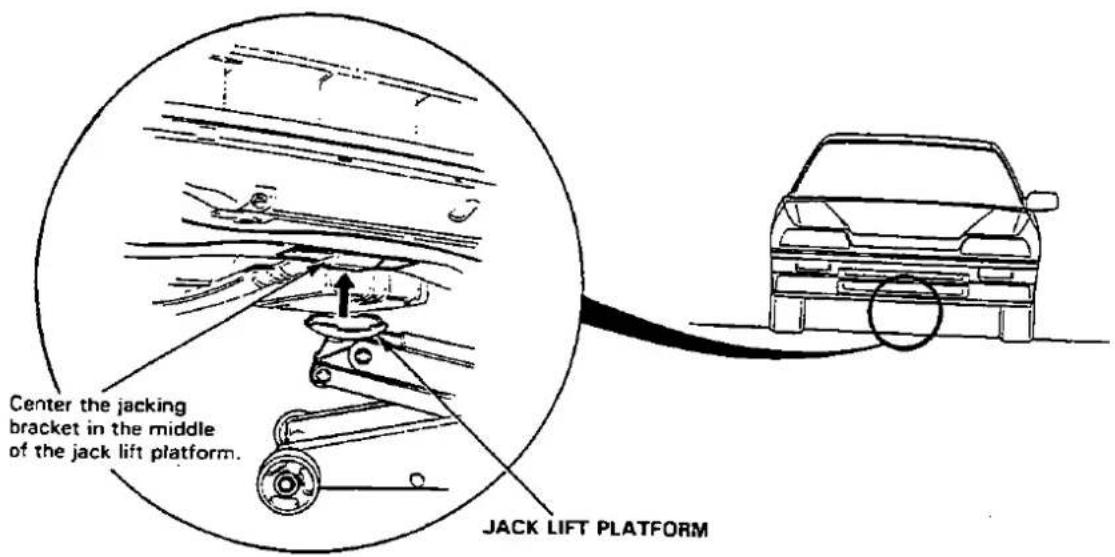 Center the jacking bracket in the middle of the jack lift platform. JACK LIFT PLATFORM