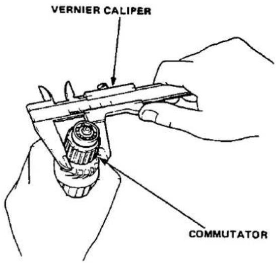 VERNIER CALIPER COMMUTATOR