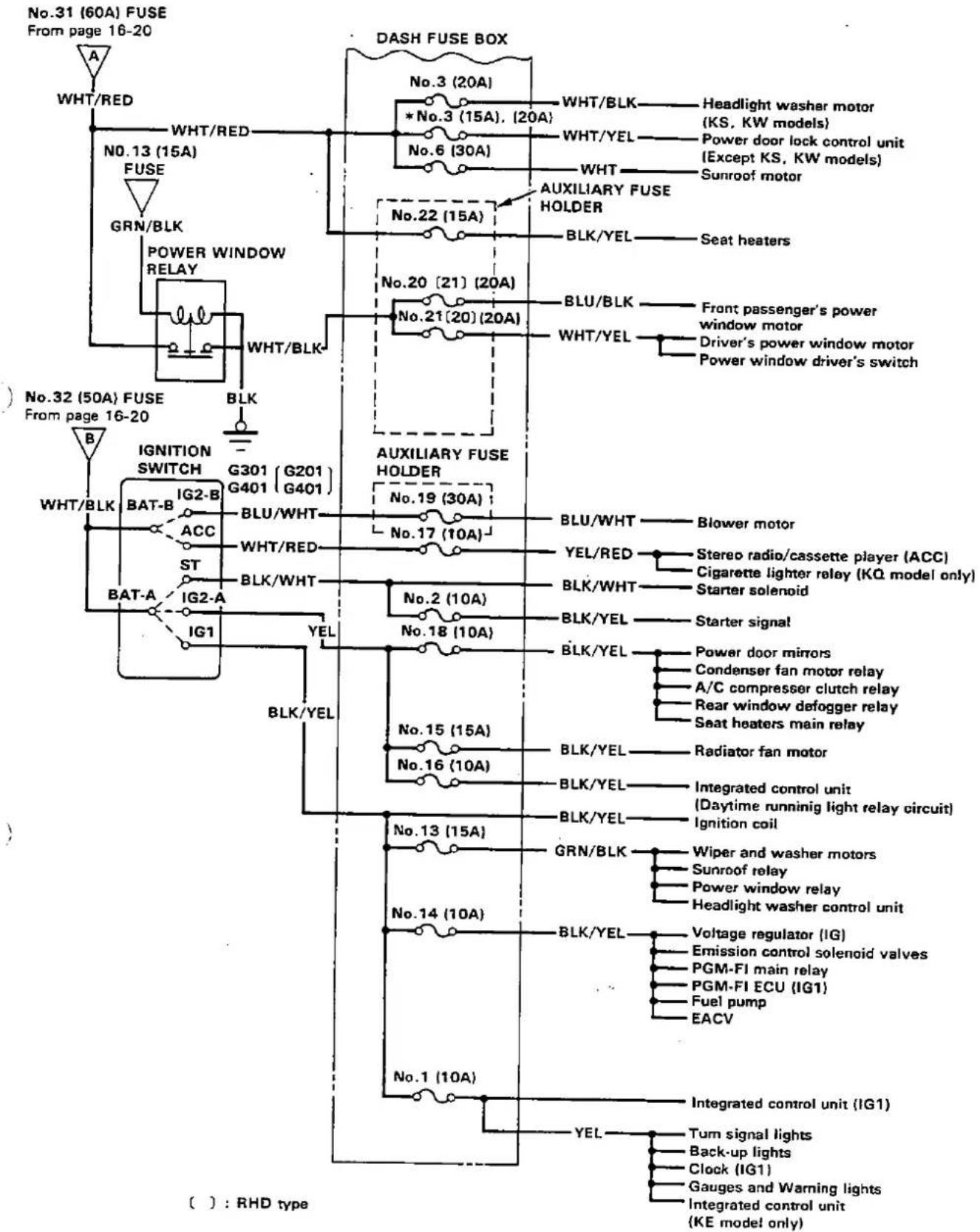 Honda Civic Coupe CRX (1987) - Circuit Indentification (cont'd) - 2