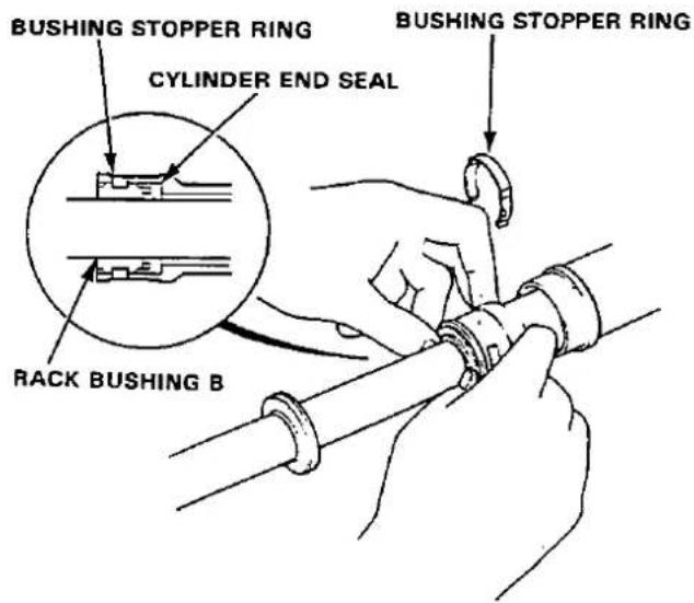 BUSHING STOPPER RING CYLINDER END SEAL RACK BUSHING B BUSHING STOPPER RING
