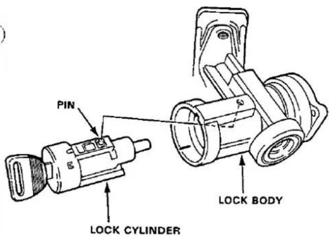 PIN LOCK CYLINDER LOCK BODY
