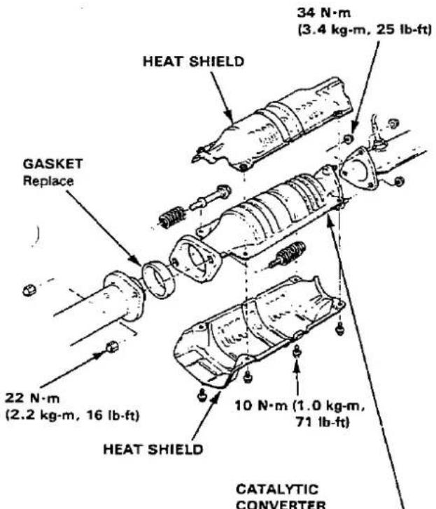 34 N·m (3.4 kg·m, 25 lb-ft) HEAT SHIELD GASKET Replace 22 N·m (2.2 kg·m, 16 lb-ft) HEAT SHIELD 10 N·m (1.0 kg·m, 71 lb-ft) CATALYTIC CONVERTER