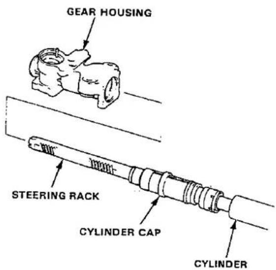GEAR HOUSING STEERING RACK CYLINDER CAP CYLINDER