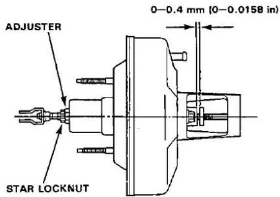 ADJUSTER 0—0.4 mm (0—0.0158 in) STAR LOCKNUT