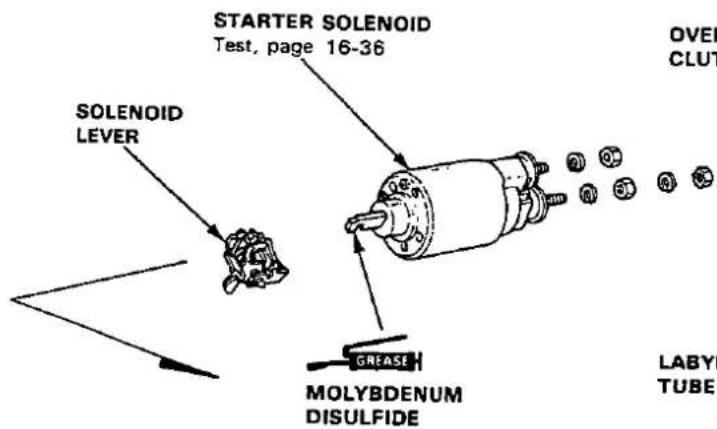 Honda Civic Coupe CRX (1987) - (Gear Reduction Mitsuba type) - 2