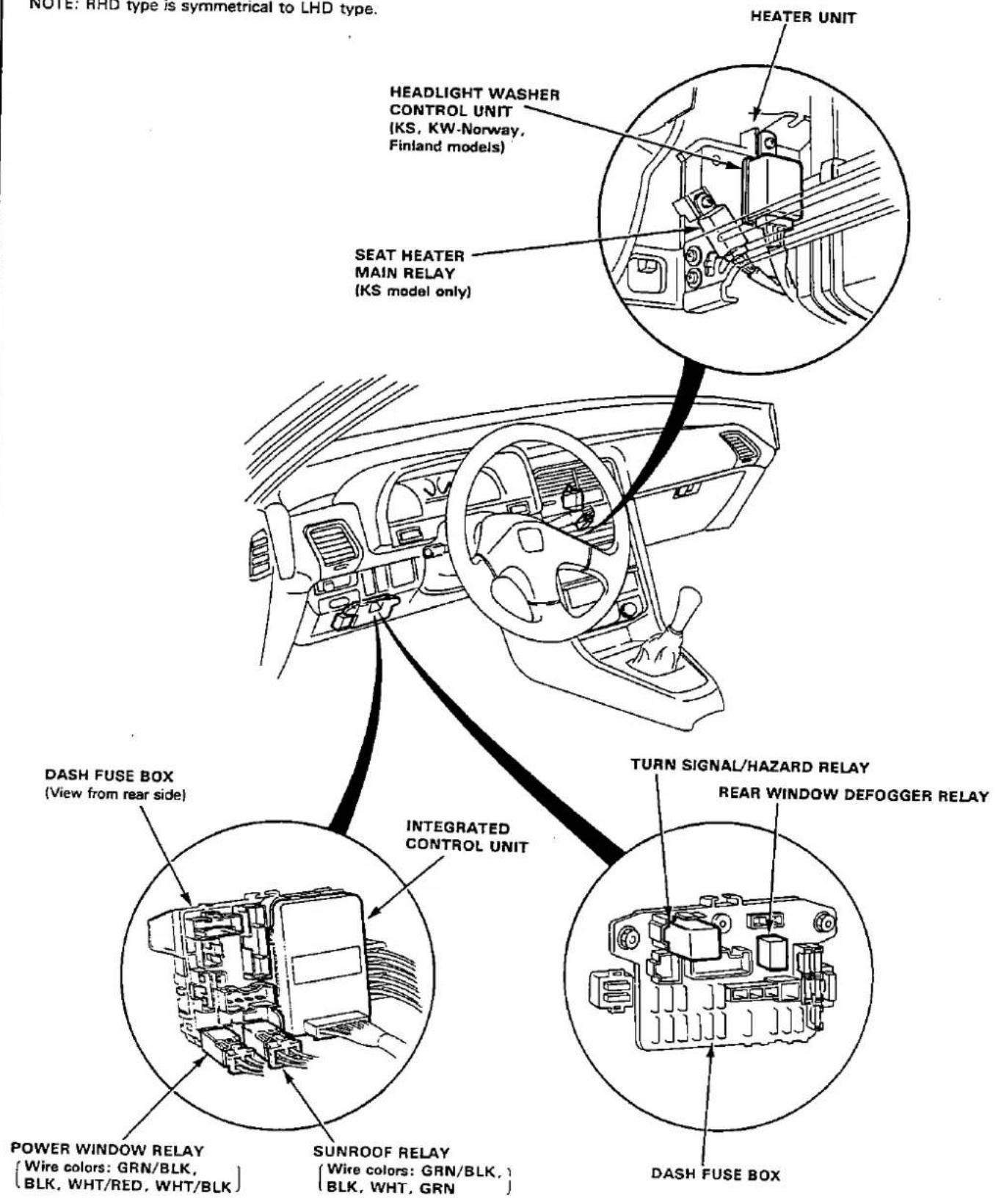 NOTE: RHD type is symmetrical to LHD type. HEATER UNIT HEADLIGHT WASHER CONTROL UNIT (KS, KW-Norway, Finland models) SEAT HEATER MAIN RELAY (KS model only) DASH FUSE BOX (View from rear side) INTEGRATED CONTROL UNIT TURN SIGNAL/HAZARD RELAY REAR WINDOW DEFOGGER RELAY POWER WINDOW RELAY { Wire colors: GRN/BLK, { BLK, WHT/RED, WHT/BLK } SUNROOF RELAY { Wire colors: GRN/BLK, } { BLK, WHT, GRN } DASH FUSE BOX