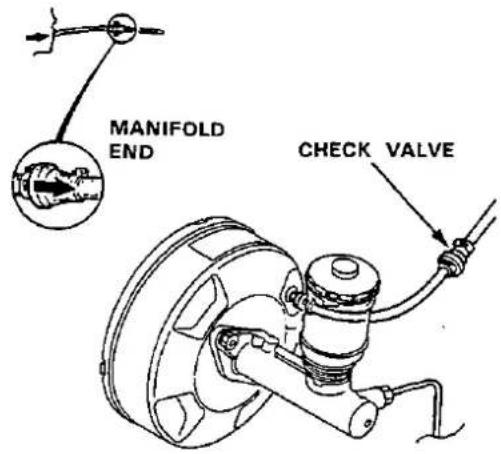 MANIFOLD END CHECK VALVE