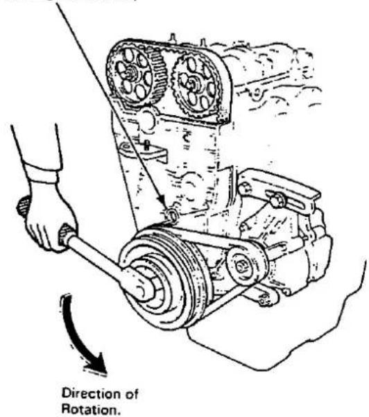 Direction of Rotation.