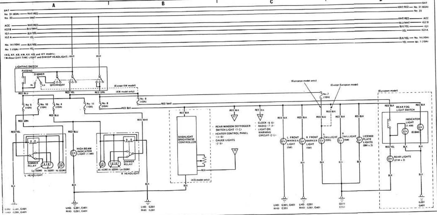 BAT No. 31 (60A) No. 32 ACC IG2 B IG1 IG2 A No. 14 (10A) No. 11(10A) CKG, KF, KB, KW, KX, KD, and KY modes (Without DAY TIME LIGHT and DIM DIP HEADLIGHT) KM LIGHTING SWITCH PASSING DIMMER Lp GQ500/DEF RED BLU No. 3 10A No. 10 (10A) No. 4 (10A) RED BLU No. 11 (10A) No. 8 (10A) RED BLK No. 9 (10A) RED VHT RED BLK DASHLIGHT BRIGHTNESS CONTROLLER HIGH BEAM INDICATOR LIGHT (1-6W) L P(55W) H (60W) Lp (55W) R HEADLIGHT LHD G201 RHD G201, G401 LHD G301, G401 RHD G201, G401 LHD G201 RHD G201, G401 IEx rear KW model! (KW model only) IEx orpt European model! IEx European model! IEx European model! INDICATOR LIGHT (1-4W) R E REAR LIGHTS (2YR x 2i) REAR FOG LIGHT SWITCH INDICATOR LIGHT (1-4W) R SLK LEAVES L HLD G301, G401 LHD G201, G401 R HLD G201, G401 LHD G301, G401 LHD G201, G401 R HLD G201, G401 LHD G301, G401 LHD G201, G401 R HLD G201, G401 LHD G301, G401 LHD G201, G401 R HLDG301, G401 LHD G301, G401 LHD G201, G401 R HLDG301, G401 LHD G301, G401 LHD G201, G401 R HLDG301, G401 LHD G301, G401 LHD G207, G401 R HLDG301, G401 LHD G301, G401 LHD G207, G401 R HLDG301, G401 LHD G301, G401 LHD G207, G401 R HLDG301, G401
