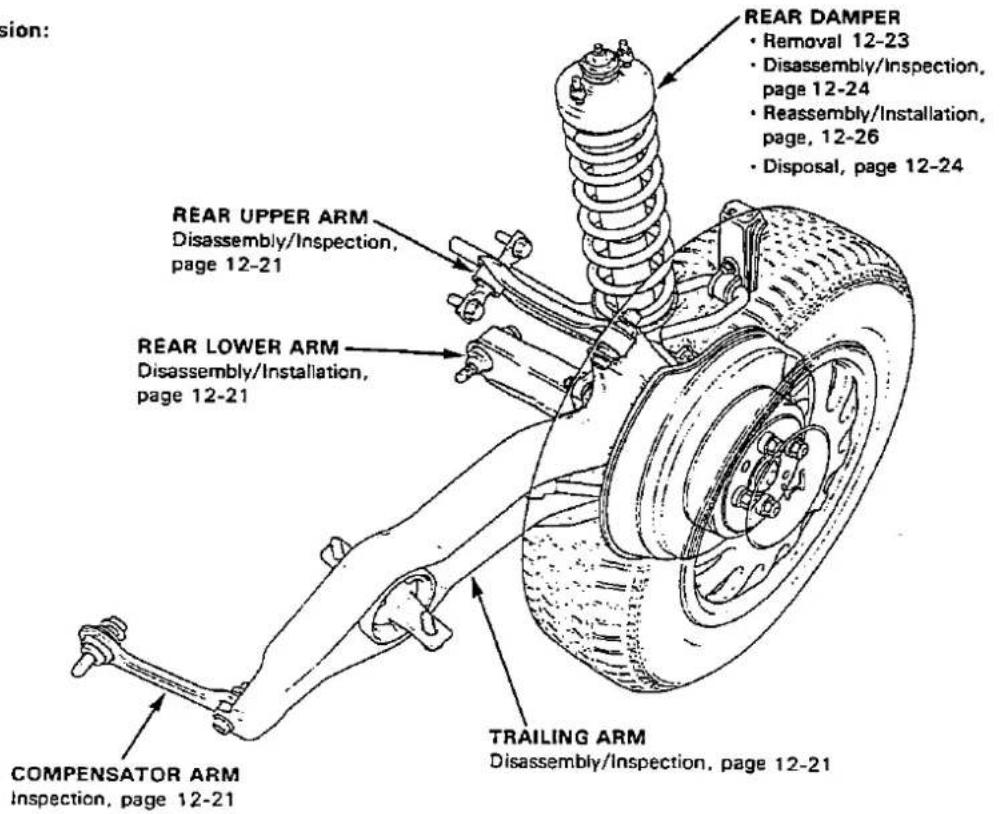 sion: REAR DAMPER • Removal 12-23 • Disassembly/Inspection, page 12-24 • Reassembly/Installation, page, 12-26 • Disposal, page 12-24 REAR UPPER ARM Disassembly/Inspection, page 12-21 REAR LOWER ARM Disassembly/Installation, page 12-21 COMPENSATOR ARM Inspection, page 12-21 TRAILING ARM Disassembly/Inspection, page 12-21