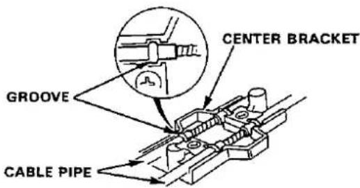 CENTER BRACKET GROOVE CABLE PIPE