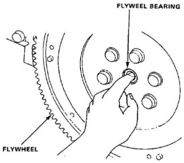 FLYWHEEL BEARING FLYWHEEL